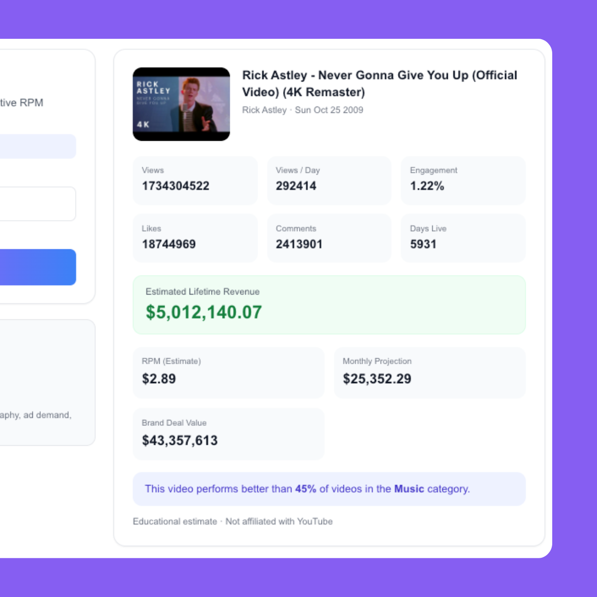 Statly analytics preview